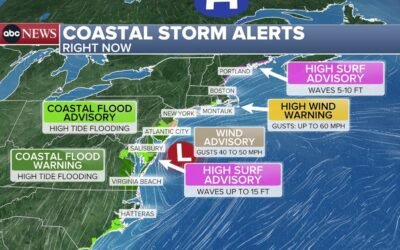 Powerful nor'easter hits East Coast with heavy rain, strong winds: What you need to know about the forecast